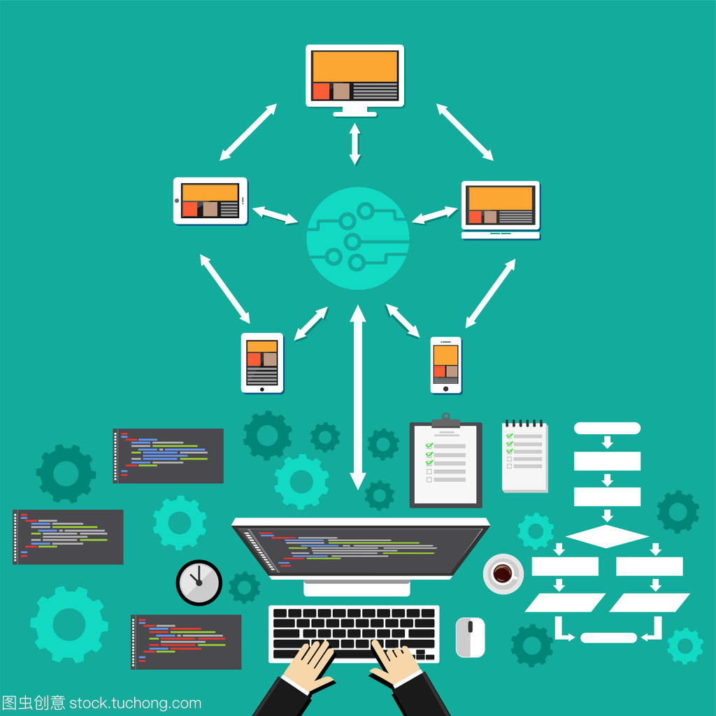 云計算賦能下的軟件開發與互聯網數據服務新范式