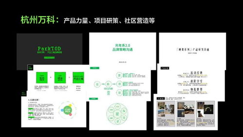專業設計服務，助力地產品牌價值躍升